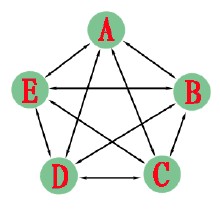 ɫ�Ӹ߿Ƽ���Ƶ�����������ڻ�Ӧ����Ůѧ������ʱ���ڡ��塱ѧ��...